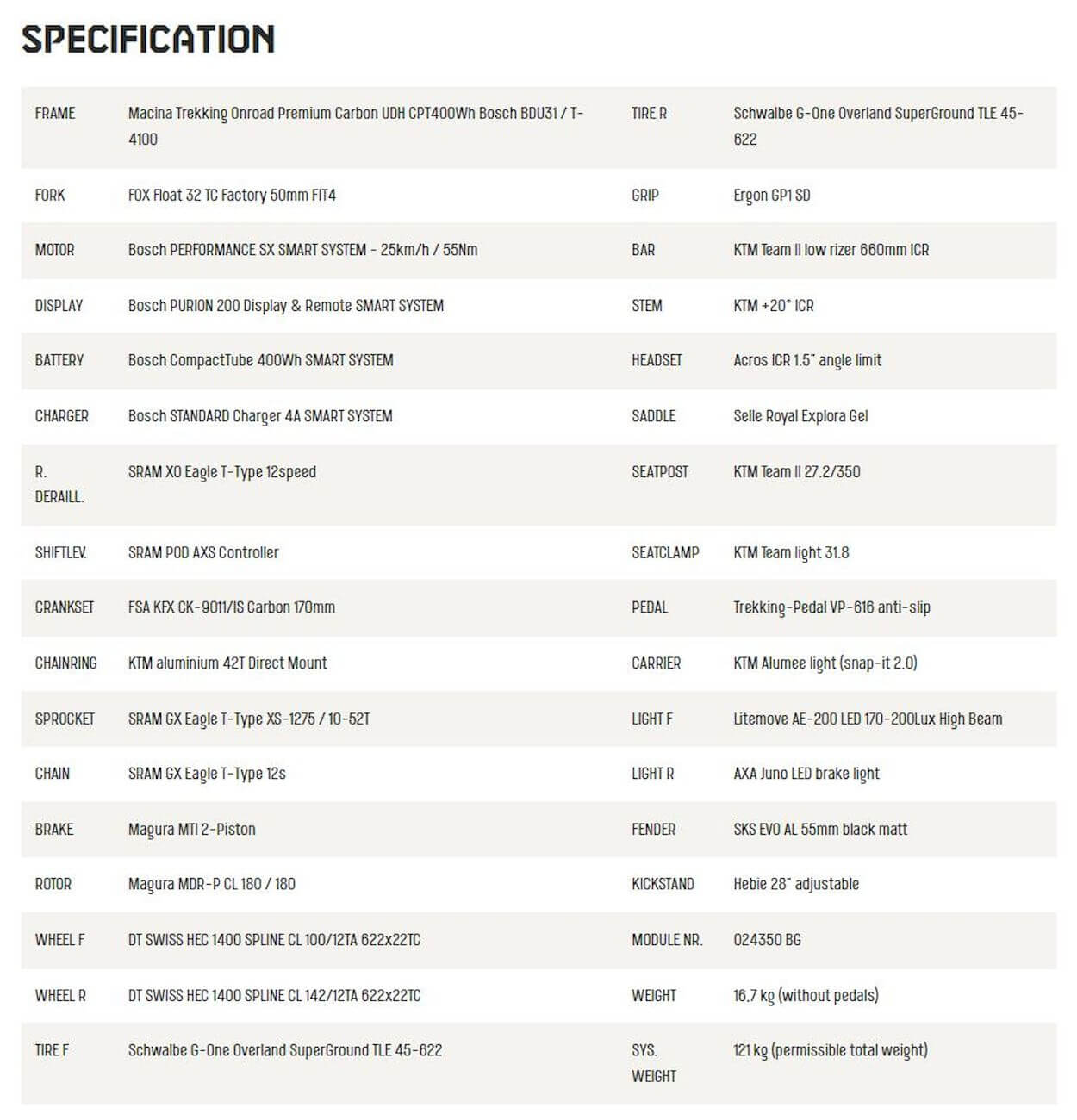 KTM Macina Sport SX Prime specs