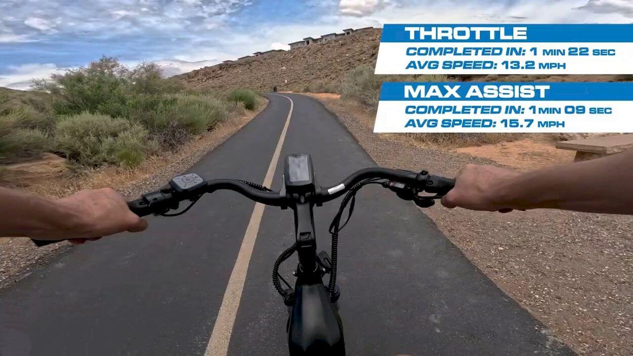 Troxus Trax Review: Motor and Riding Test