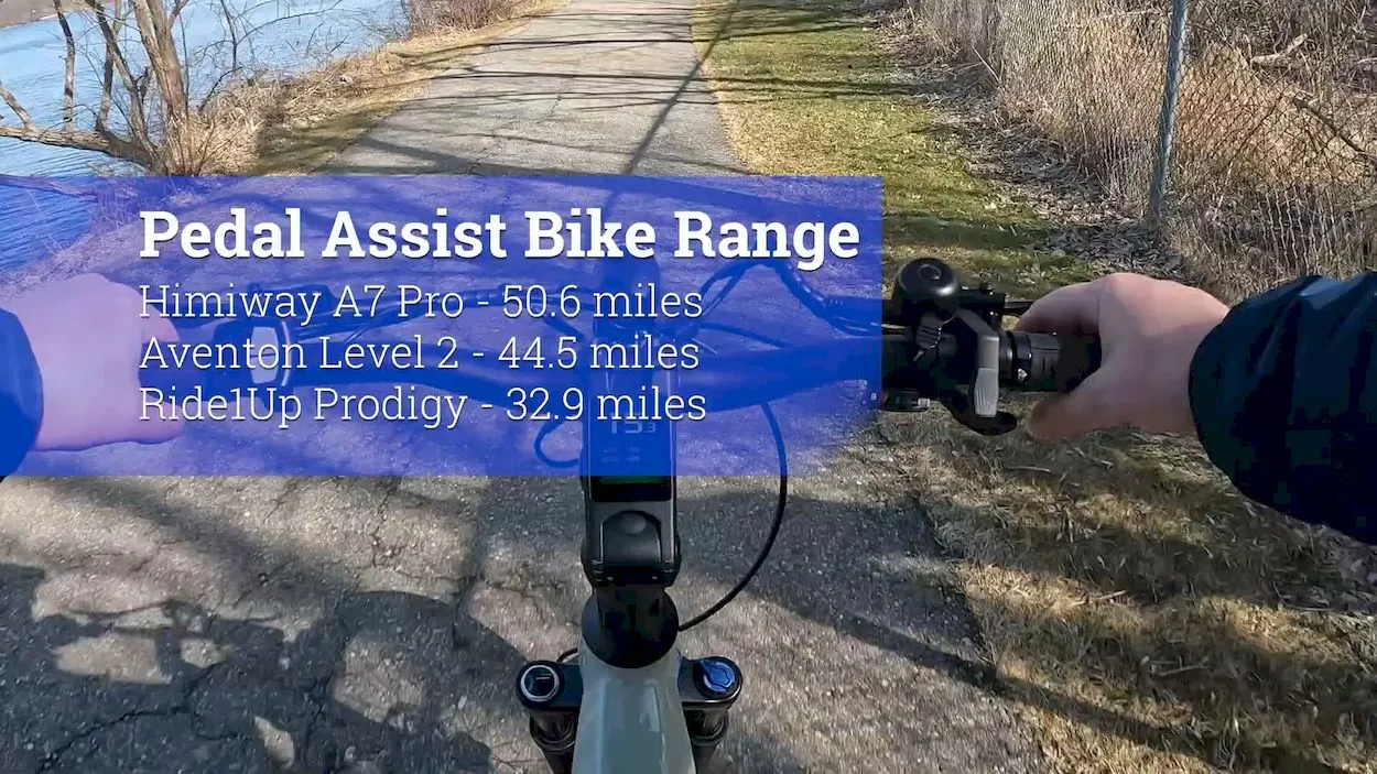 Himiway A7 Pro Commuter Review: range test